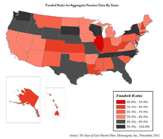 Funded Ratio for Aggregate Pension Data by State_p4